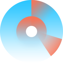 Real-time monitoring and alarms for the miner operations help you track the status of each miner for batch task operations, forging smart mining farm. 